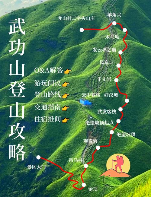 武功山旅游攻略二日游