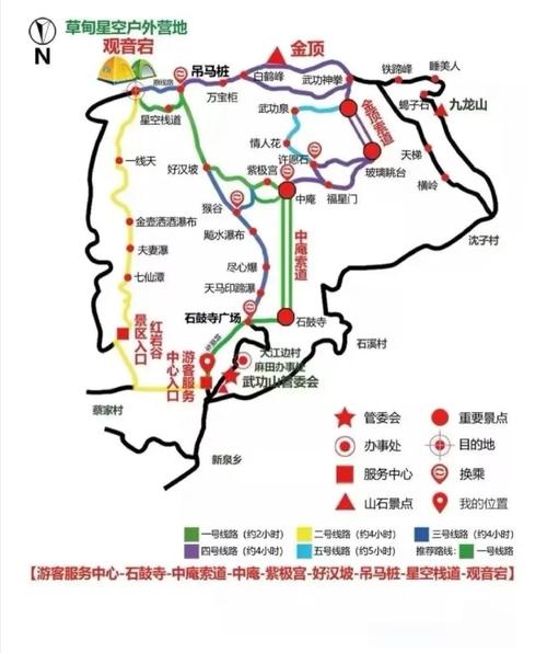 武功山旅游攻略二日游