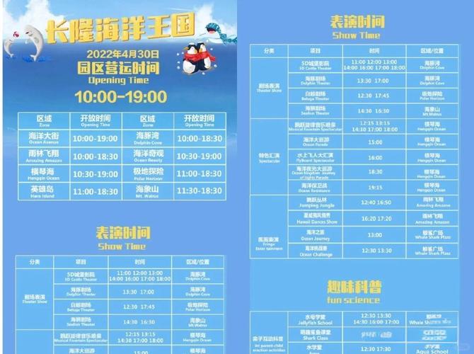 长隆海洋王国一日攻略