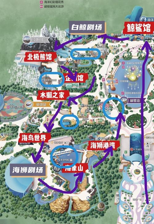 长隆海洋王国一日攻略