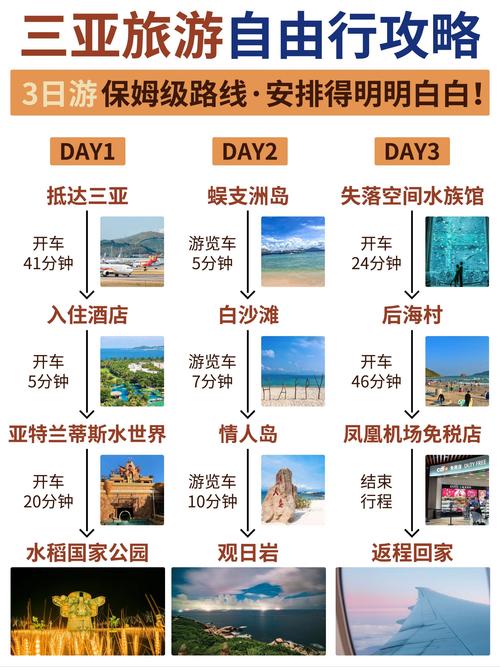 三亚自驾游攻略及费用