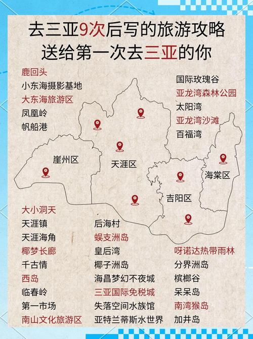 三亚自驾游攻略及费用