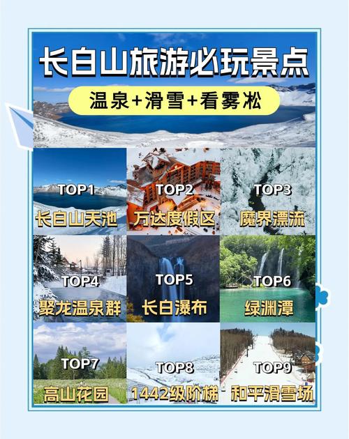 4月份长白山旅游攻略