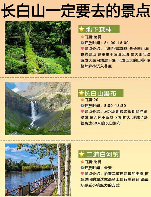 长白山旅游攻略三日游