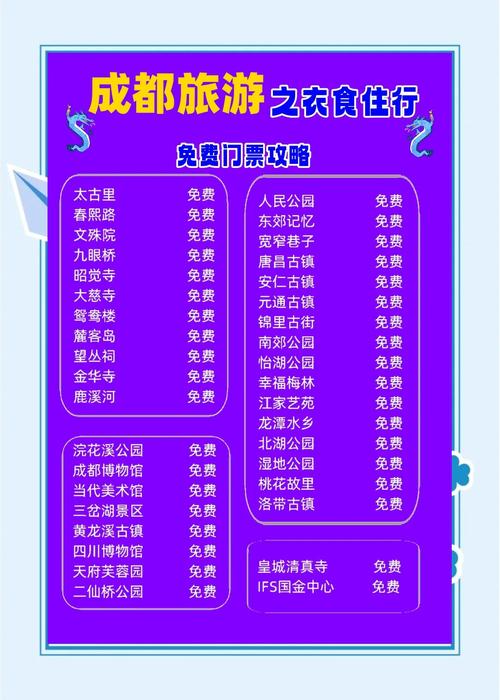 成都旅游景点门票预约