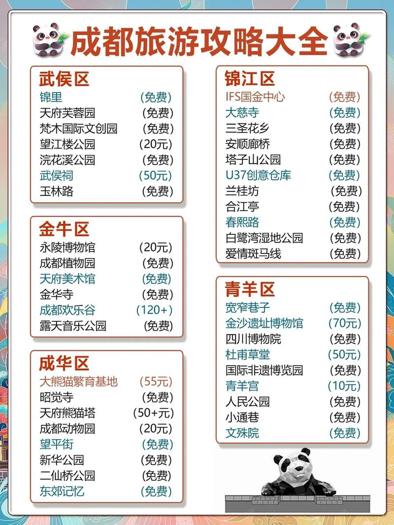 成都旅游景点门票预约