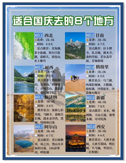 3天旅游景点推荐国庆