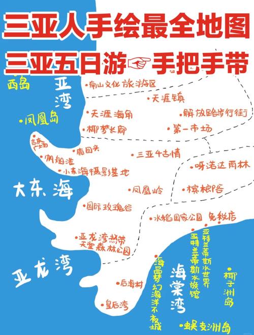 三亚5日游攻略自由行