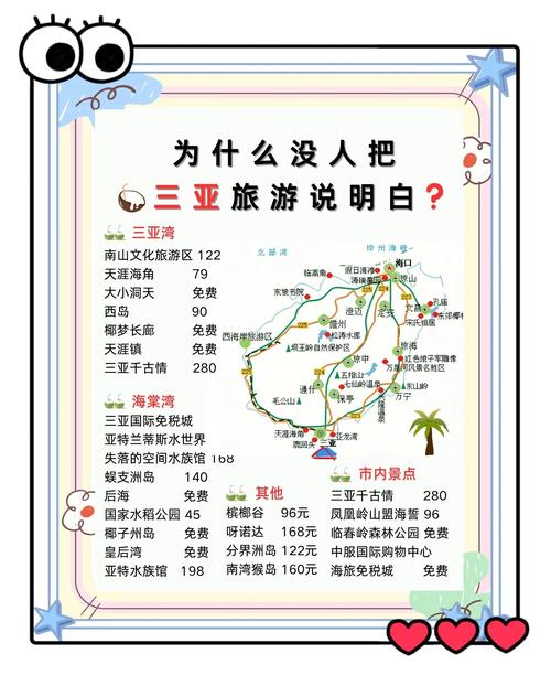 三亚5日游攻略自由行