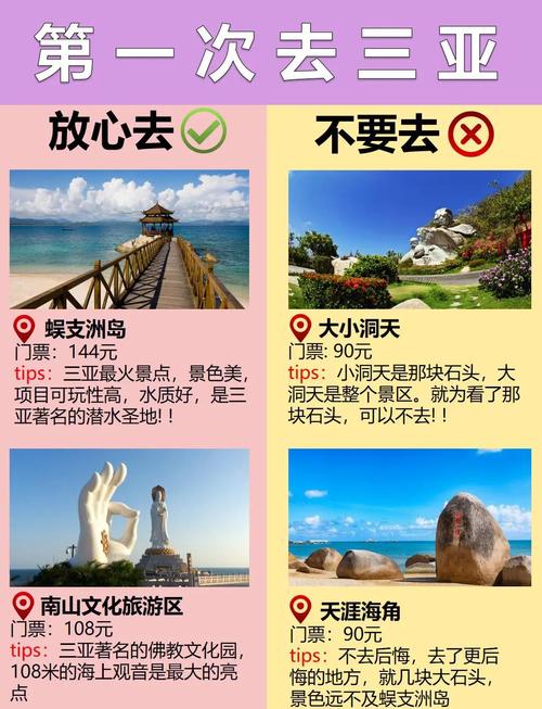 海南山亚旅游景点大全