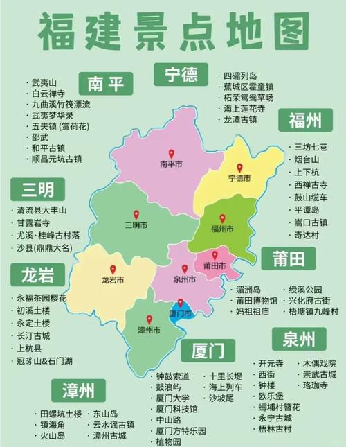 福建省旅游攻略自驾游