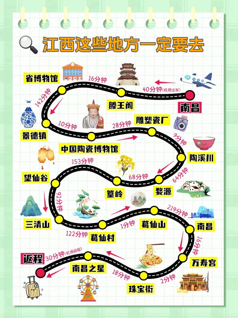 江西三日游自由行攻略