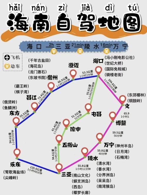 成都到海南自驾游攻略