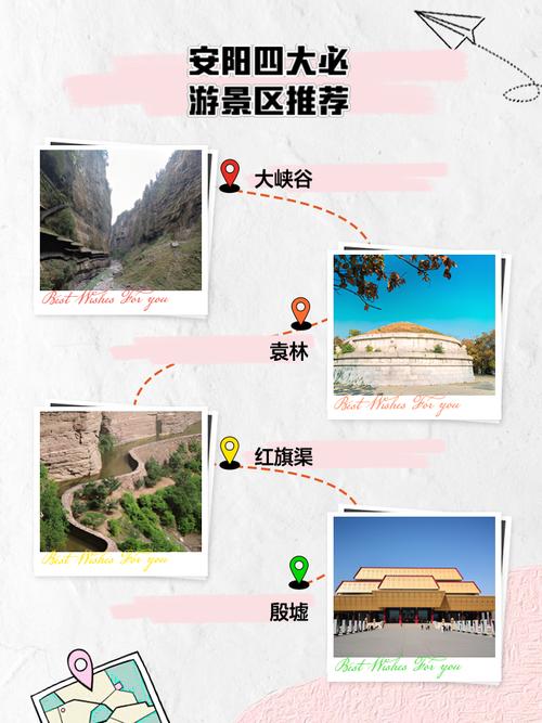 河南安阳旅游景点介绍