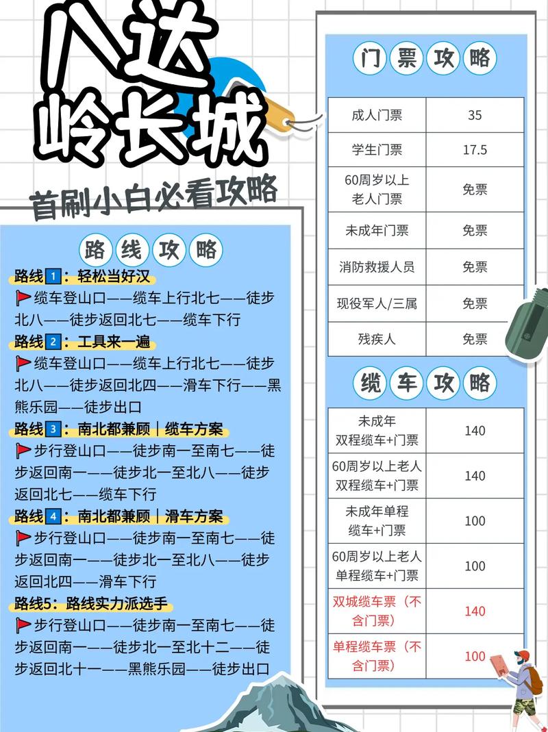 去八达岭长城游玩攻略