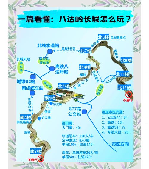 去八达岭长城游玩攻略