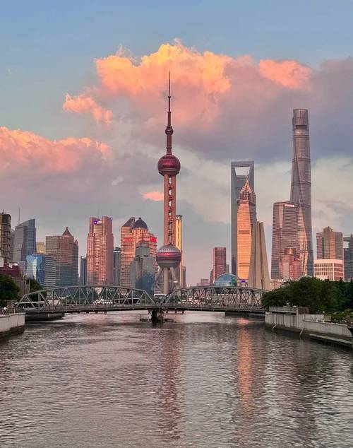 上海外滩旅游景点推荐