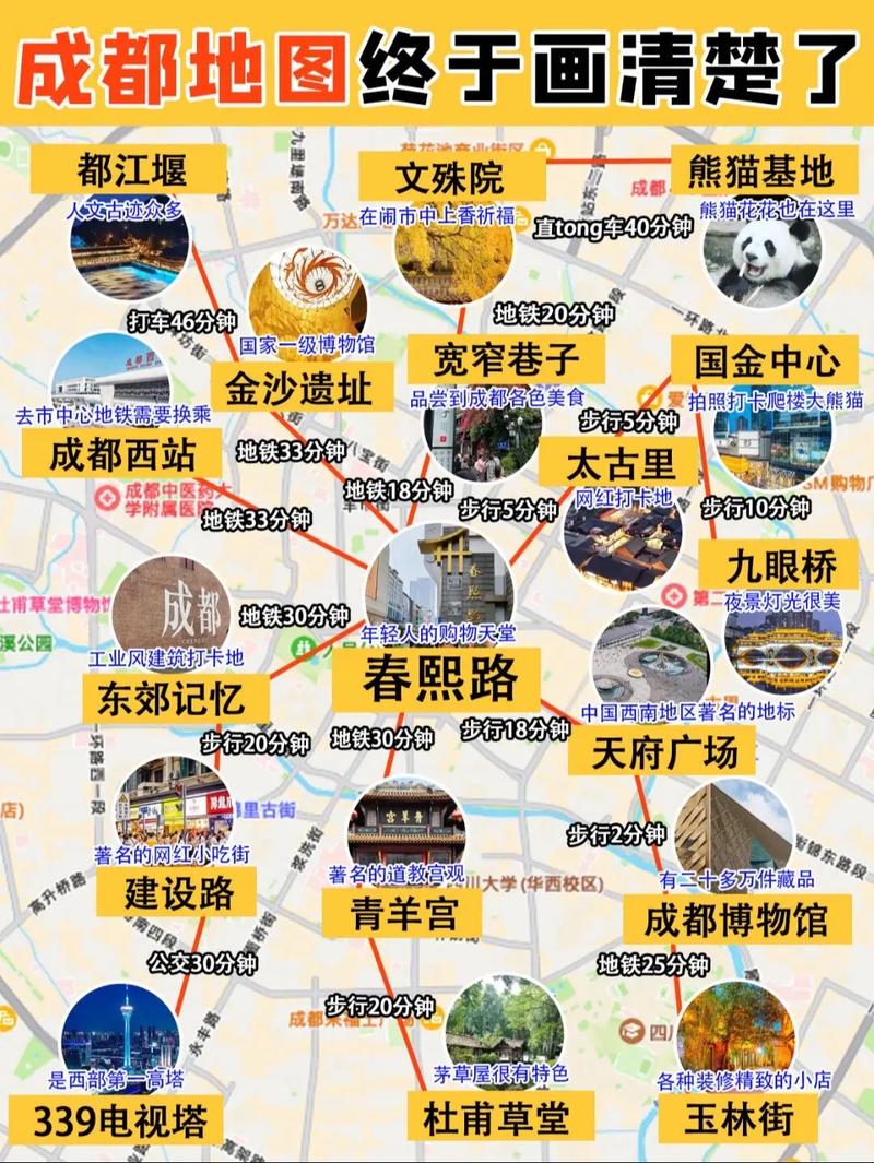 成都旅游景点地图高清
