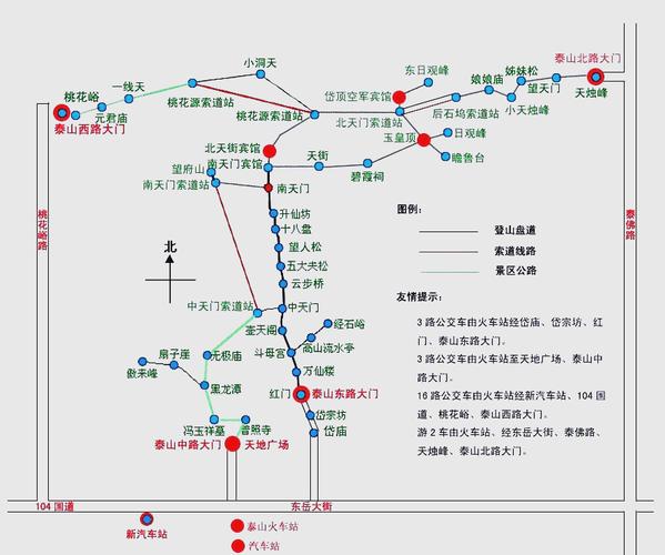 天津到泰山自驾游攻略