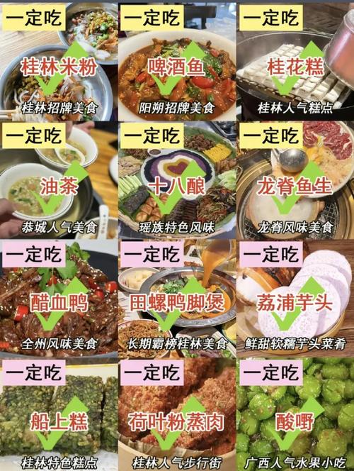 桂林步行街美食攻略