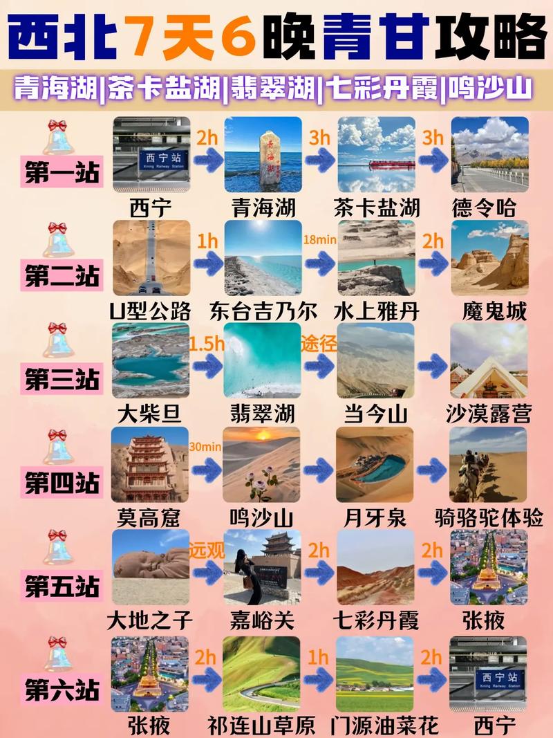 敦煌到青海湖自驾攻略