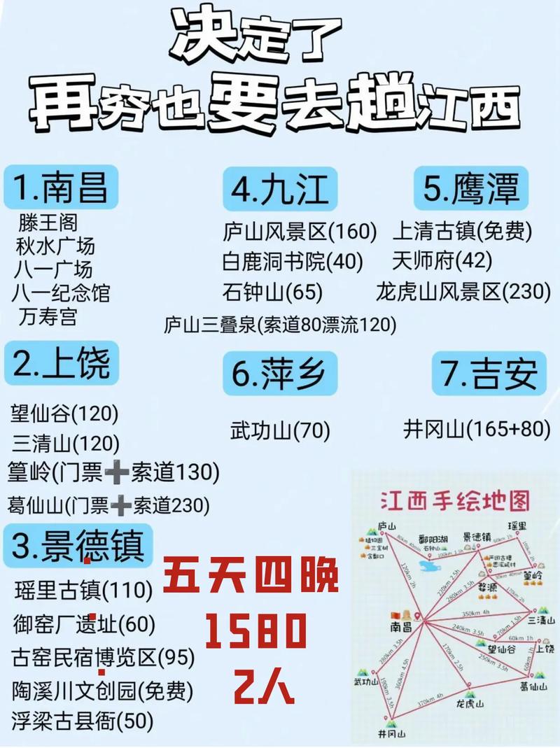 南昌到庐山自驾游攻略