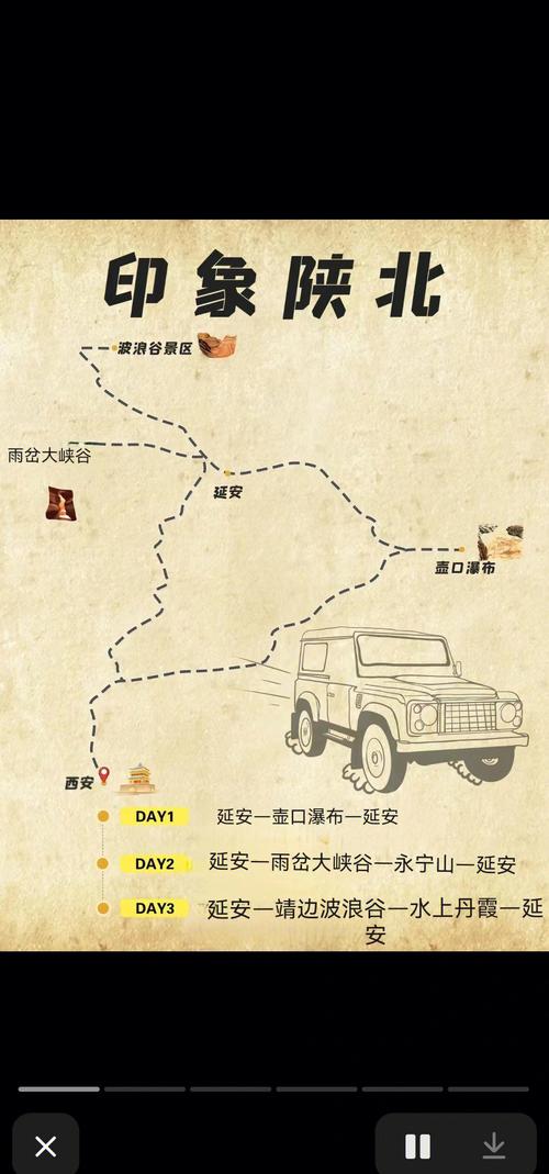 延安到青岛自驾游攻略