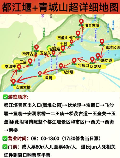 青岛到成都自驾游攻略