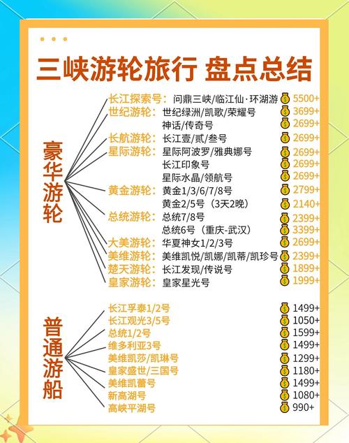 三峡旅游豪华游轮攻略