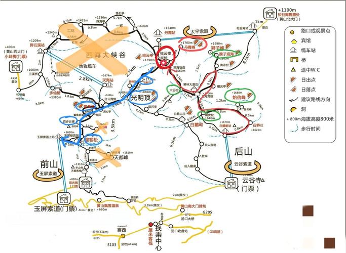 黄山前山上后山下攻略