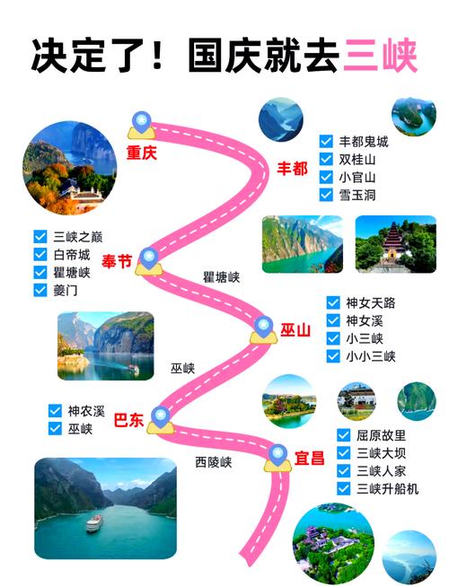 三峡豪华游轮旅游攻略