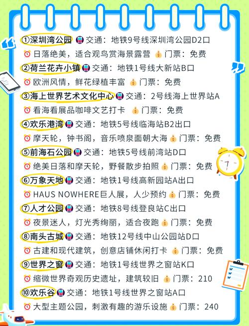 深圳旅游景点怎么预约