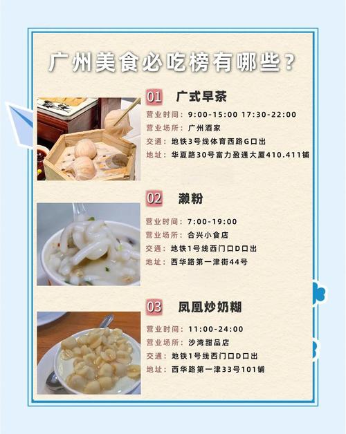 广州美食公众号排行