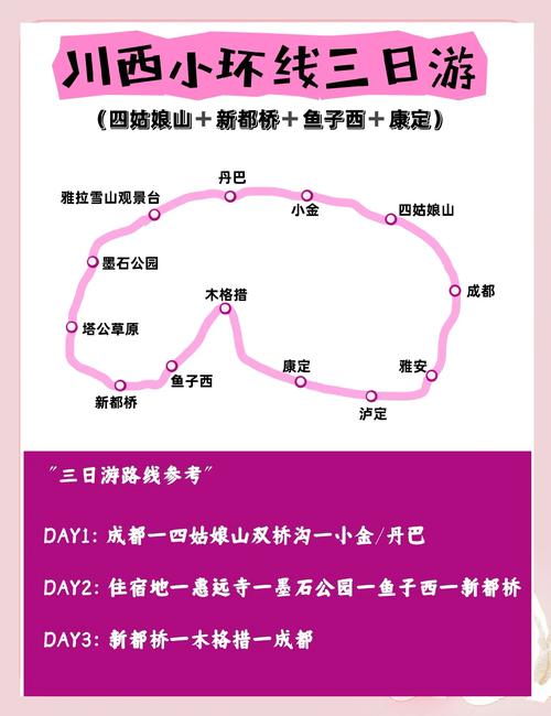 成都到湖北自驾游攻略