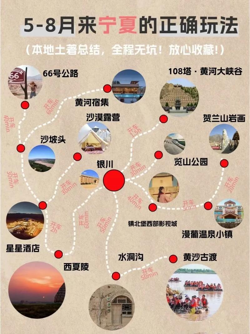 青海甘肃宁夏旅游攻略