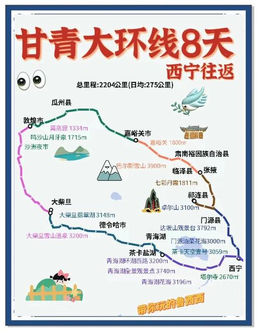 青海甘肃宁夏旅游攻略
