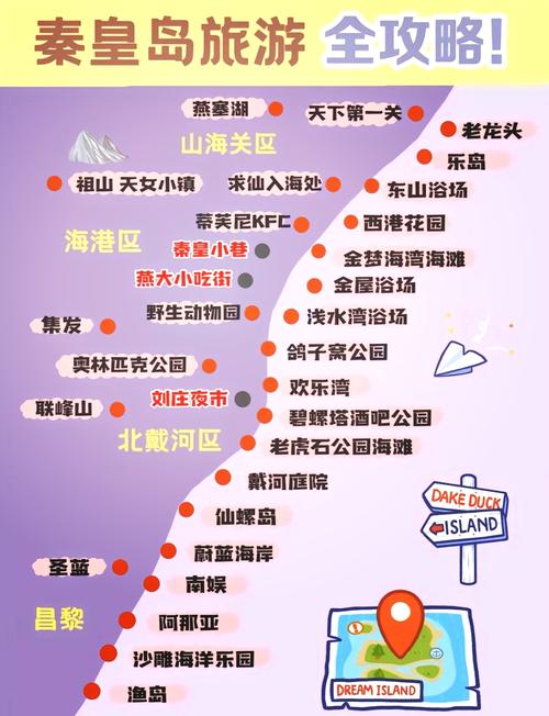 十一月秦皇岛旅游攻略