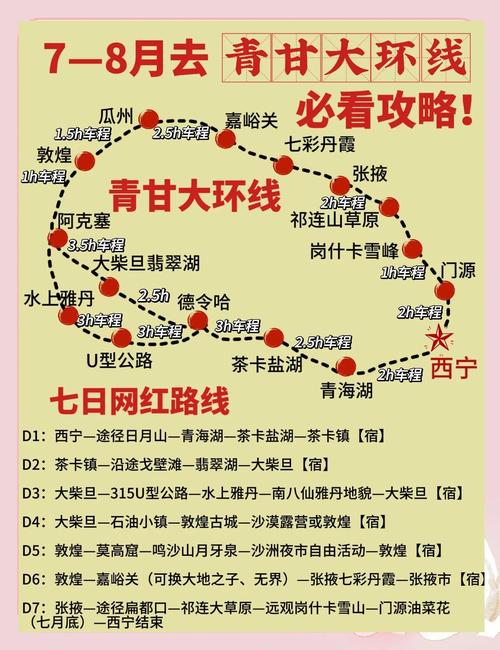 甘肃青海旅游线路攻略