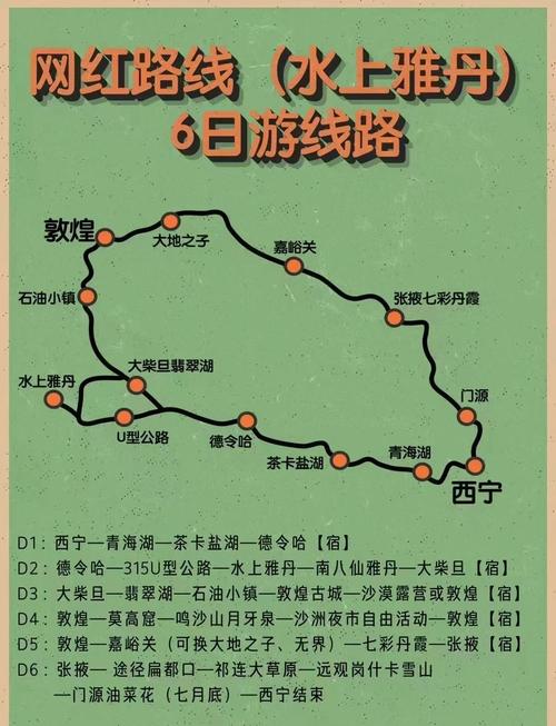 甘肃青海旅游线路攻略