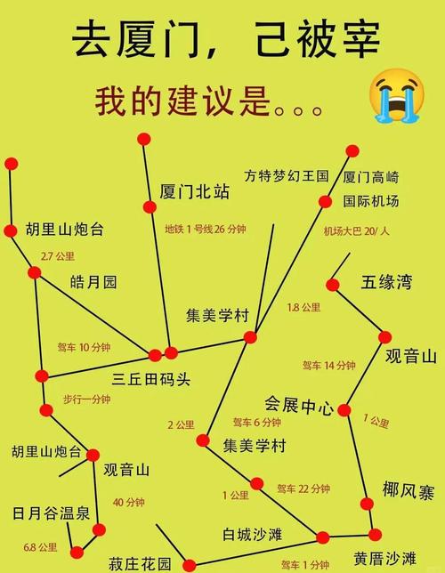 鼓浪屿内厝澳码头攻略