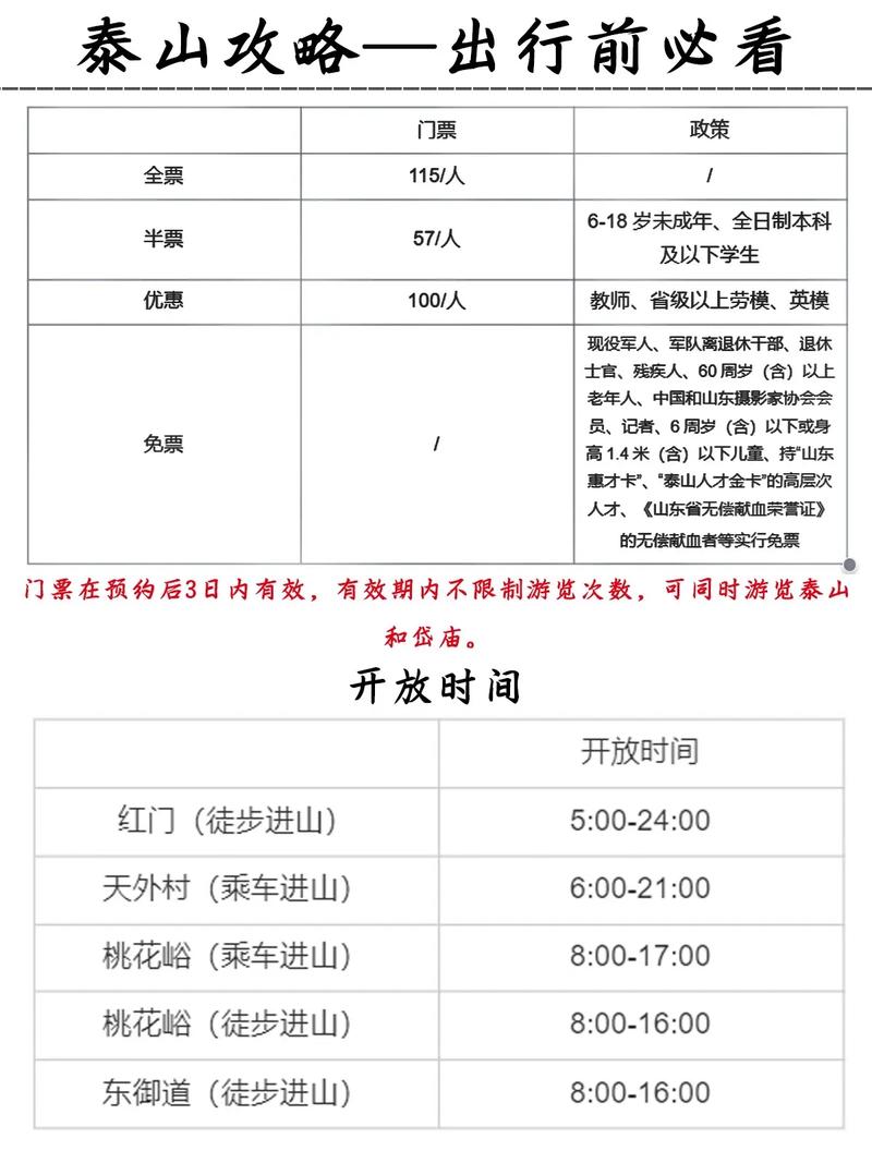 石家庄到泰山旅游攻略