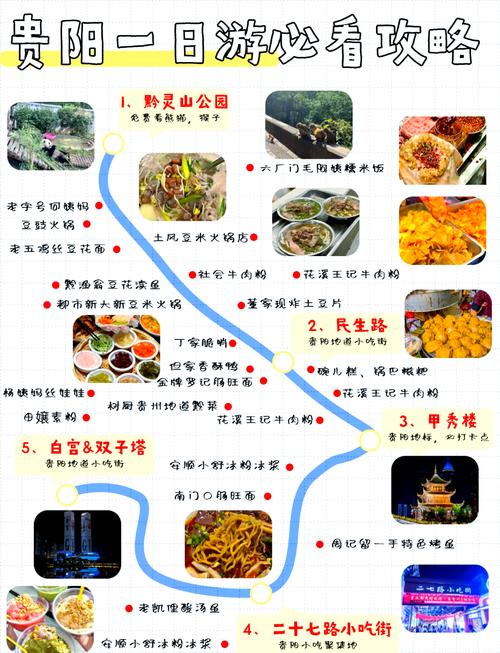 到贵阳旅游自由行攻略