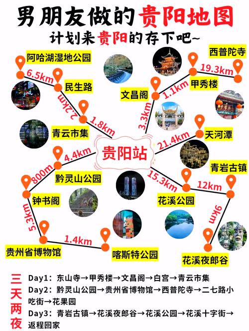 到贵阳旅游自由行攻略