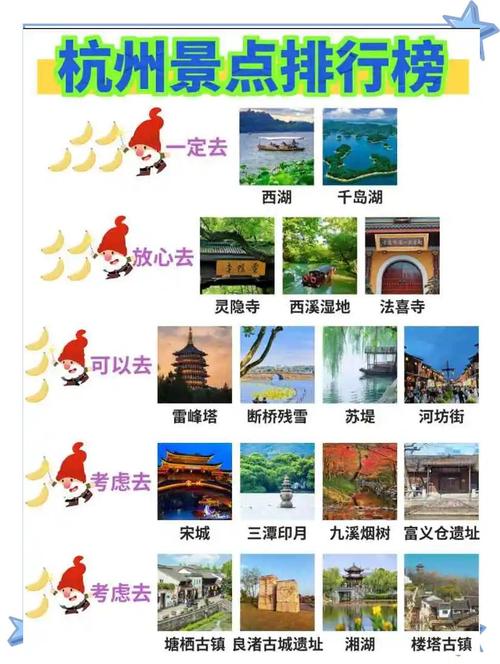 浙江杭州旅游景点攻略