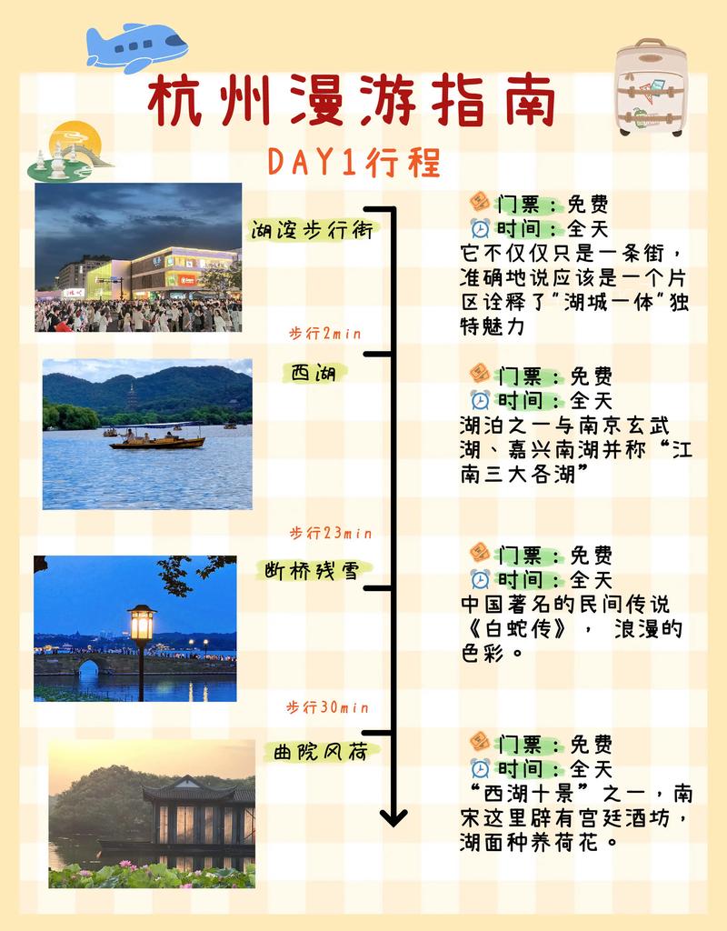 浙江杭州旅游景点攻略