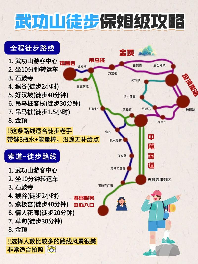长沙到武功山旅游攻略