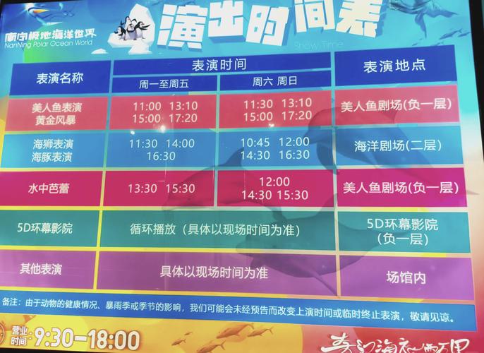 皇家极地海洋世界攻略