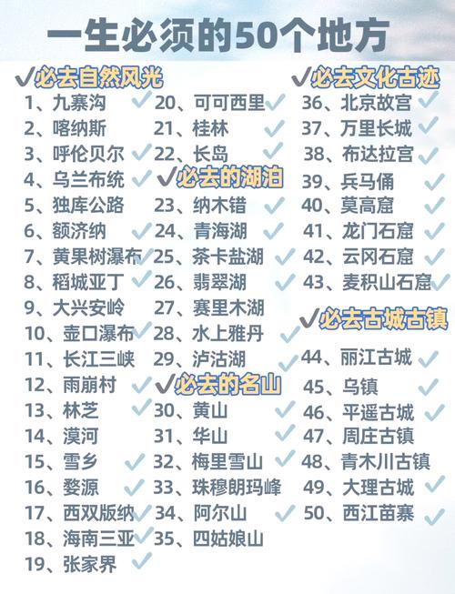 全国旅游景点是否开放