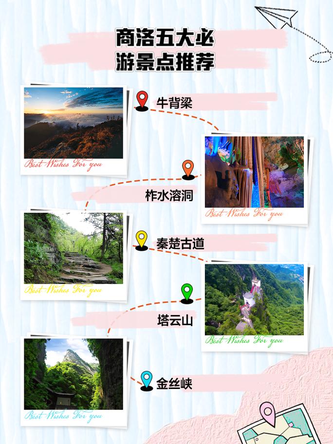 陕西商洛旅游景点排名