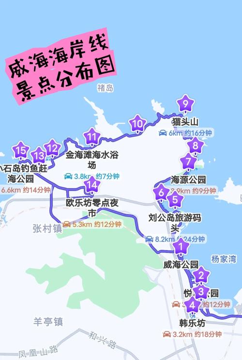 威海乳山银滩旅游攻略
